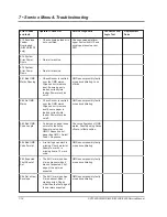 Preview for 98 page of Pitney Bowes DI380 Series Service Manual