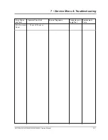 Preview for 101 page of Pitney Bowes DI380 Series Service Manual