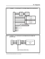 Preview for 119 page of Pitney Bowes DI380 Series Service Manual