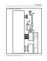 Preview for 121 page of Pitney Bowes DI380 Series Service Manual