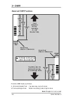 Предварительный просмотр 44 страницы Pitney Bowes DI425 FastPac Operator'S Manual