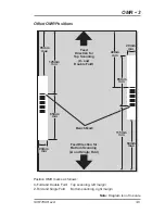 Предварительный просмотр 45 страницы Pitney Bowes DI425 FastPac Operator'S Manual