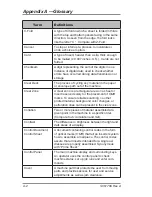 Предварительный просмотр 84 страницы Pitney Bowes DI425 FastPac Operator'S Manual