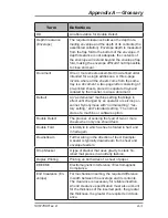 Предварительный просмотр 85 страницы Pitney Bowes DI425 FastPac Operator'S Manual