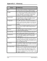 Предварительный просмотр 92 страницы Pitney Bowes DI425 FastPac Operator'S Manual