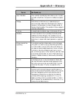 Предварительный просмотр 93 страницы Pitney Bowes DI425 FastPac Operator'S Manual