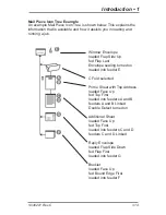 Preview for 21 page of Pitney Bowes DI500 Operator'S Manual