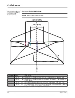 Предварительный просмотр 120 страницы Pitney Bowes DI900 Operator'S Manual