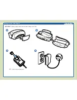 Preview for 4 page of Pitney Bowes DL50 Operator'S Manual