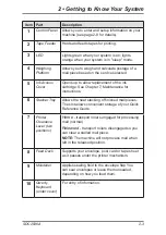 Предварительный просмотр 21 страницы Pitney Bowes dm300m series Operator'S Manual