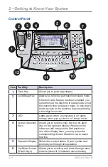 Preview for 26 page of Pitney Bowes DM475 series Operator'S Manual