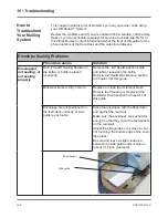 Preview for 164 page of Pitney Bowes DM800 Series Operator'S Manual