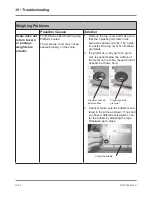 Preview for 174 page of Pitney Bowes DM800 Series Operator'S Manual