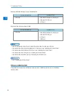 Preview for 16 page of Pitney Bowes DP50S Operating Instructions Manual