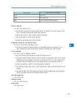 Preview for 159 page of Pitney Bowes DP50S Operating Instructions Manual