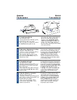 Preview for 14 page of Pitney Bowes E500 Operating Manual