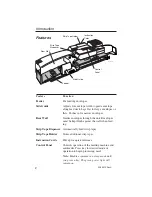 Preview for 8 page of Pitney Bowes E589 Series Operating Manual