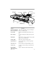 Preview for 9 page of Pitney Bowes E589 Series Operating Manual