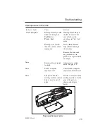 Preview for 29 page of Pitney Bowes E589 Series Operating Manual