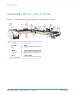 Preview for 22 page of Pitney Bowes Epic v3.1 Operator'S Manual