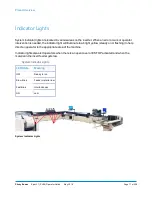 Preview for 24 page of Pitney Bowes Epic v3.1 Operator'S Manual