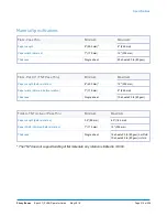 Preview for 317 page of Pitney Bowes Epic v3.1 Operator'S Manual