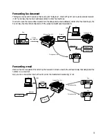 Preview for 4 page of Pitney Bowes Internet Fax Kit User Manual