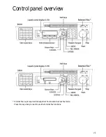 Preview for 8 page of Pitney Bowes Internet Fax Kit User Manual