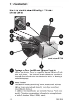 Preview for 12 page of Pitney Bowes OfficeRight DF800 Operator'S Manual