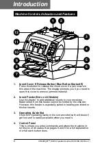 Предварительный просмотр 6 страницы Pitney Bowes OFFICERIGHT DI200 Operator'S Manual