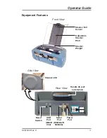 Preview for 7 page of Pitney Bowes OptiFlow DIVS Operator'S Manual