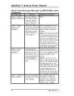 Preview for 14 page of Pitney Bowes OptiFlow DIVS Operator'S Manual