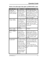 Preview for 15 page of Pitney Bowes OptiFlow DIVS Operator'S Manual