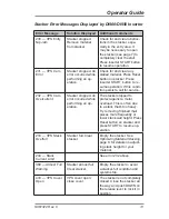 Preview for 17 page of Pitney Bowes OptiFlow DIVS Operator'S Manual