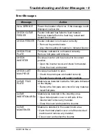 Preview for 79 page of Pitney Bowes relay 2000 Operator'S Manual