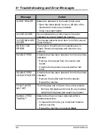 Preview for 80 page of Pitney Bowes relay 2000 Operator'S Manual