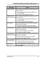 Preview for 81 page of Pitney Bowes relay 2000 Operator'S Manual