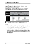 Preview for 86 page of Pitney Bowes relay 2000 Operator'S Manual