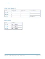 Preview for 180 page of Pitney Bowes Relay 2500 User Manual