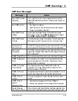 Preview for 79 page of Pitney Bowes relay 3000 User Manual