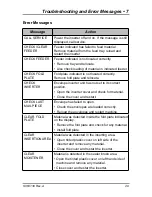 Preview for 107 page of Pitney Bowes relay 3000 User Manual