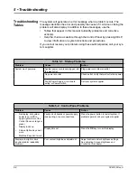 Предварительный просмотр 104 страницы Pitney Bowes Relay 5000 Operator'S Manual