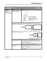 Предварительный просмотр 109 страницы Pitney Bowes Relay 5000 Operator'S Manual