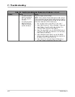 Предварительный просмотр 110 страницы Pitney Bowes Relay 5000 Operator'S Manual