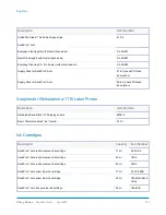 Preview for 213 page of Pitney Bowes SendPro C Auto Operator'S Manual