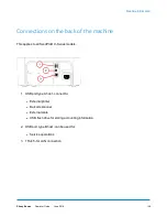 Preview for 148 page of Pitney Bowes SendPro C series Operator'S Manual