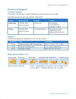 Preview for 7 page of Pitney Bowes SHG7 Operator'S Manual