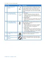 Preview for 12 page of Pitney Bowes SHG7 Operator'S Manual