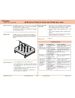 Предварительный просмотр 1 страницы Pitney Bowes SV60584 Quick Reference Card