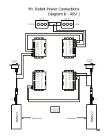 Предварительный просмотр 203 страницы pitsco Mr. Robot Instructions Manual